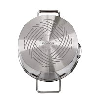 Кастрюля с крышкой Polaris Loretto-24С